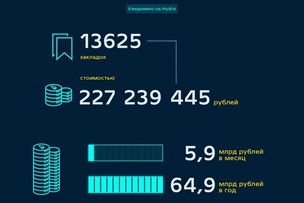 Ссылка на кракен официальный сайт