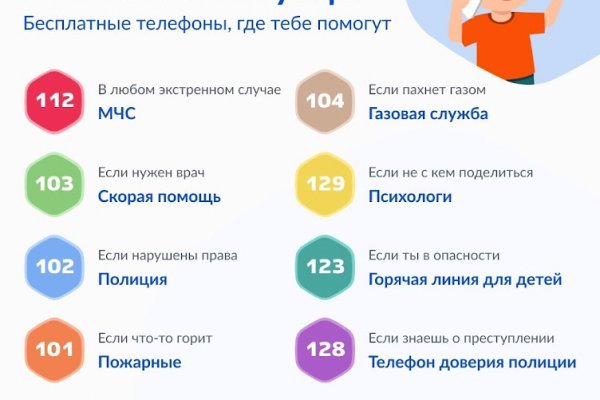 Кракен современный даркнет маркет плейс